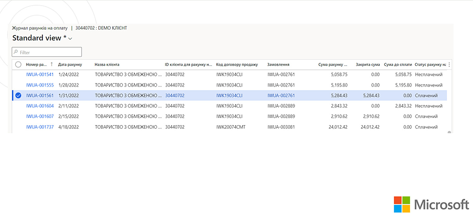 Ukrainian localization of the ERP system Microsoft Dynamics 365 Finance and Supply Chain Management