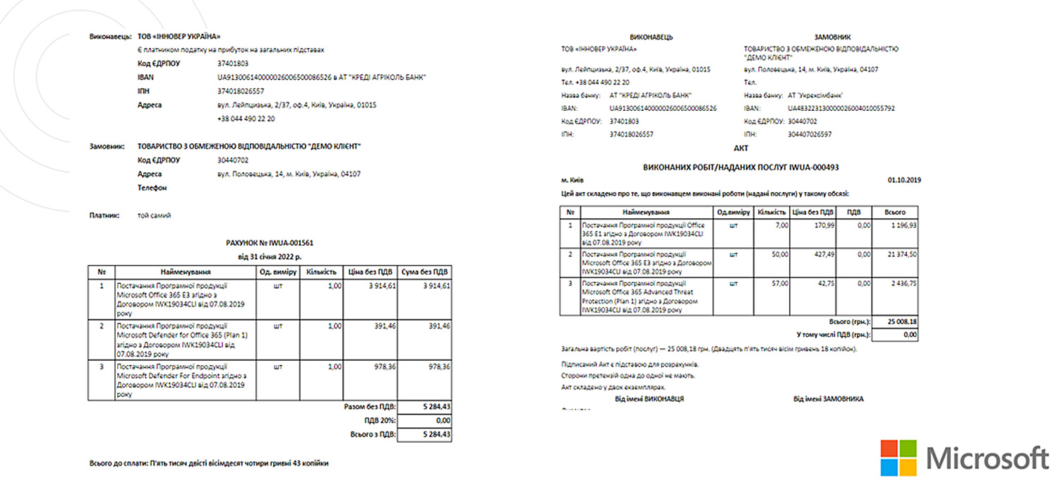 Ukrainian localization of the ERP system Microsoft Dynamics 365 Finance and Supply Chain Management